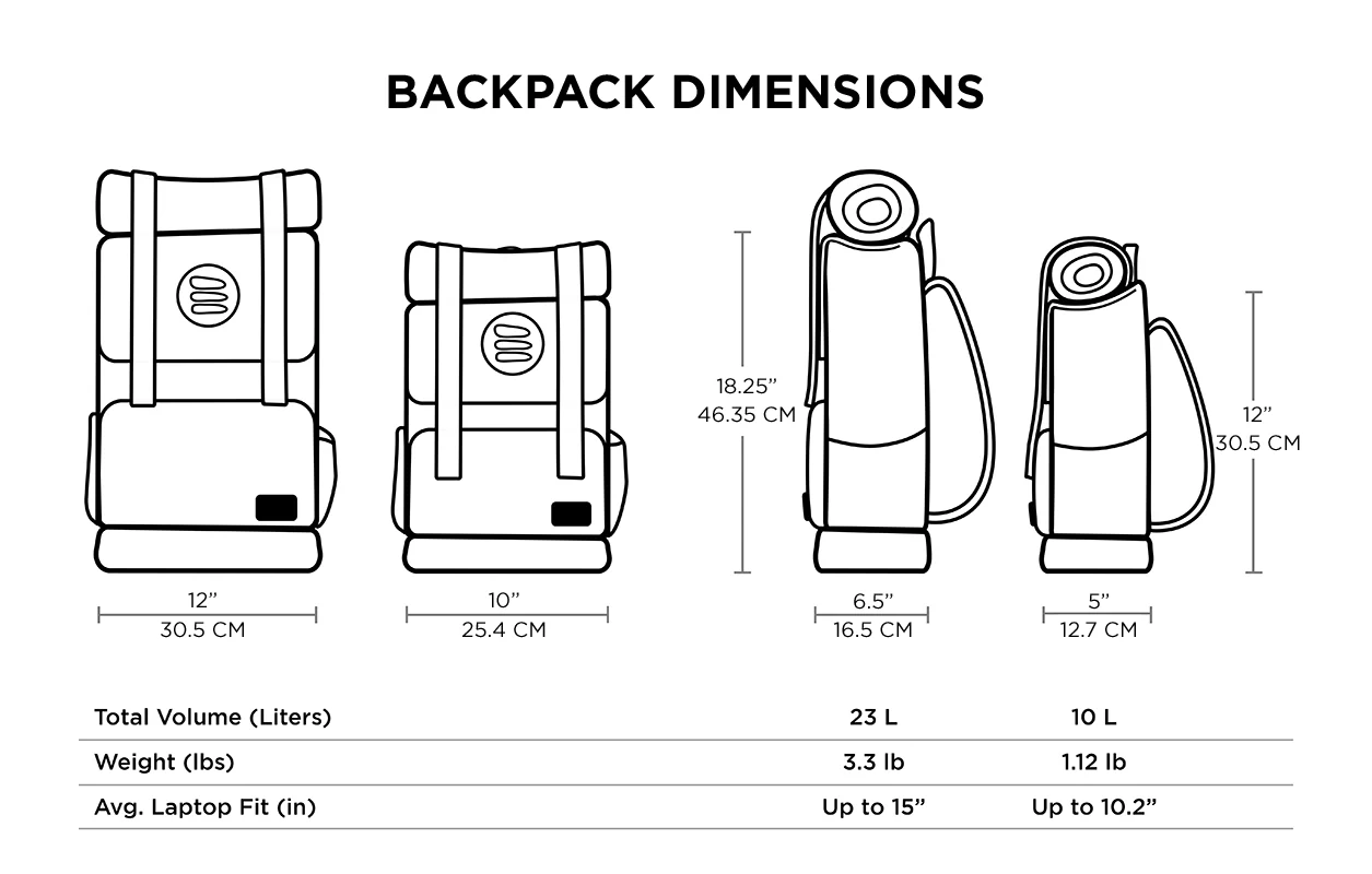 The Bucket List Backpack - Image 6
